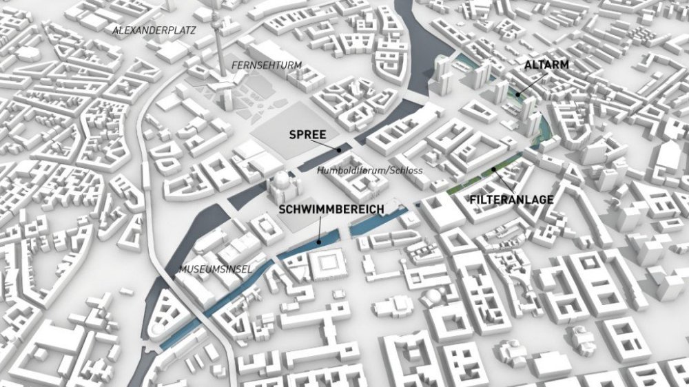Karte des Flussbades in Berlin, Spree, Museumsinsel
